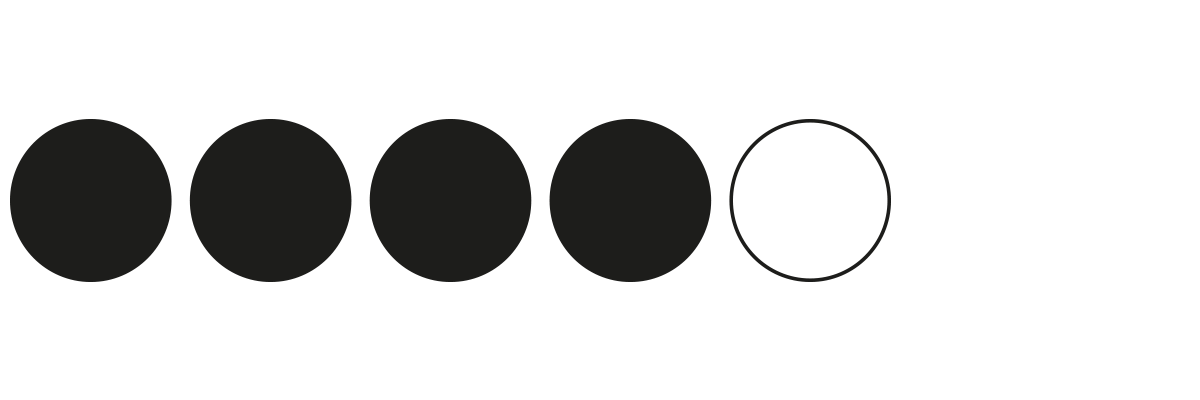 Premium performance for a wide range of applications