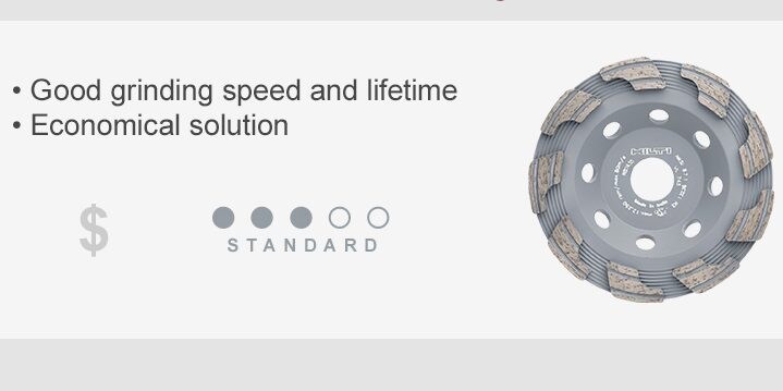 Hilti diamond grinding wheels