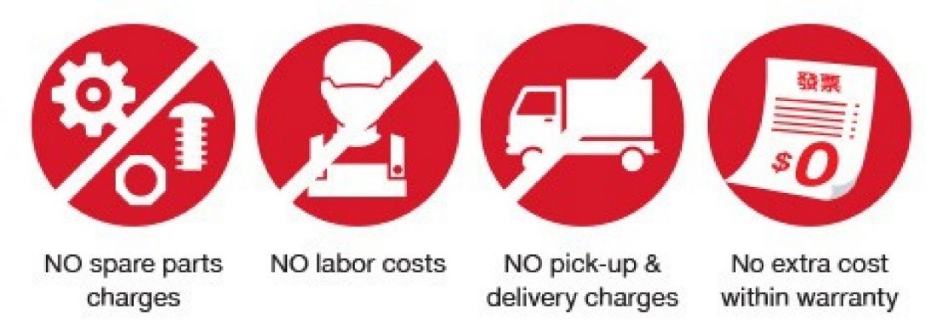 Hilti tool service center