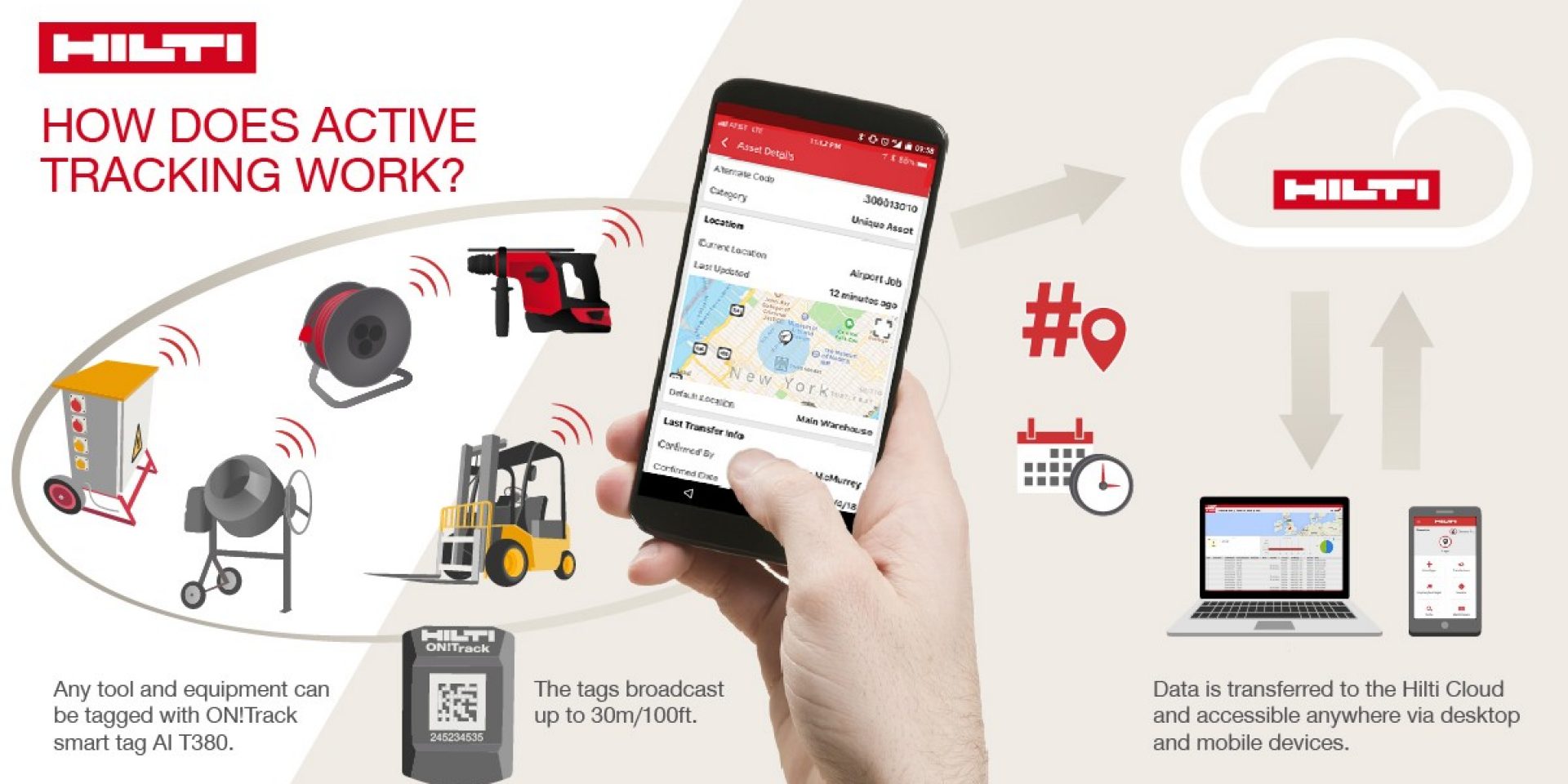 Hilti ON!Track - Aktives Tracking