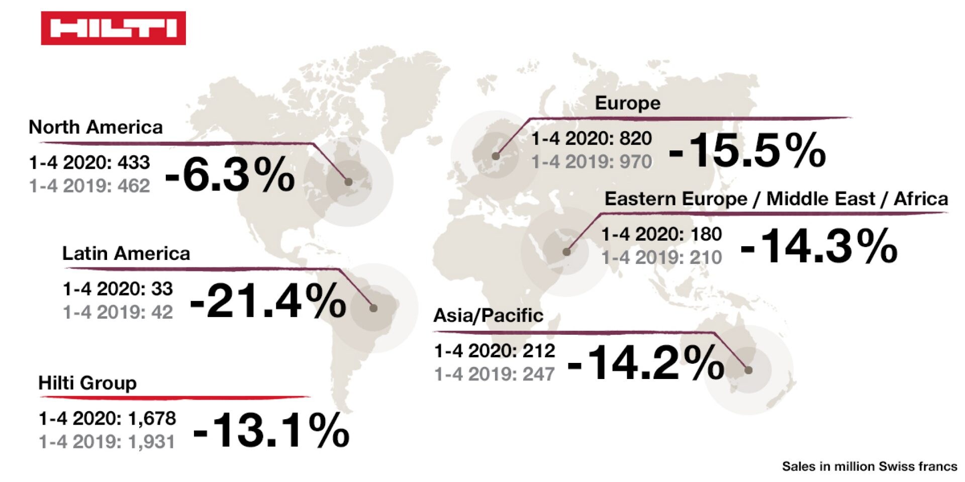 Please enter alternative text here (optional)