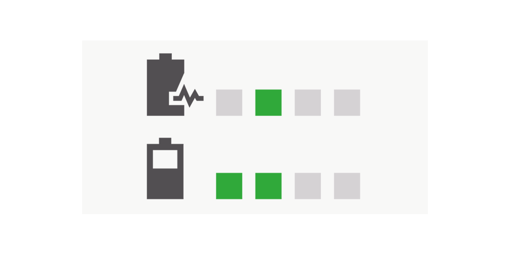 icono de uso de la batería