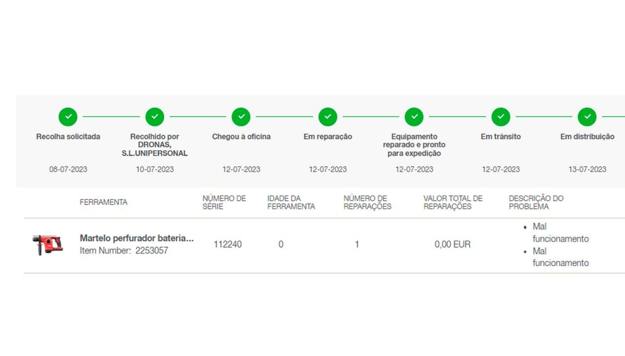 etapas do processo de reparação Hilti