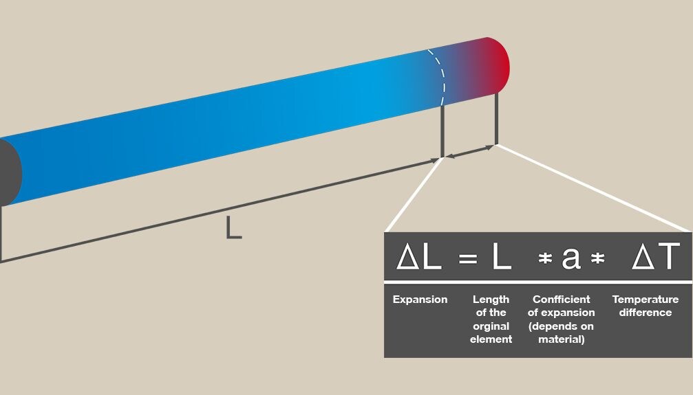 Image alt text (optional)