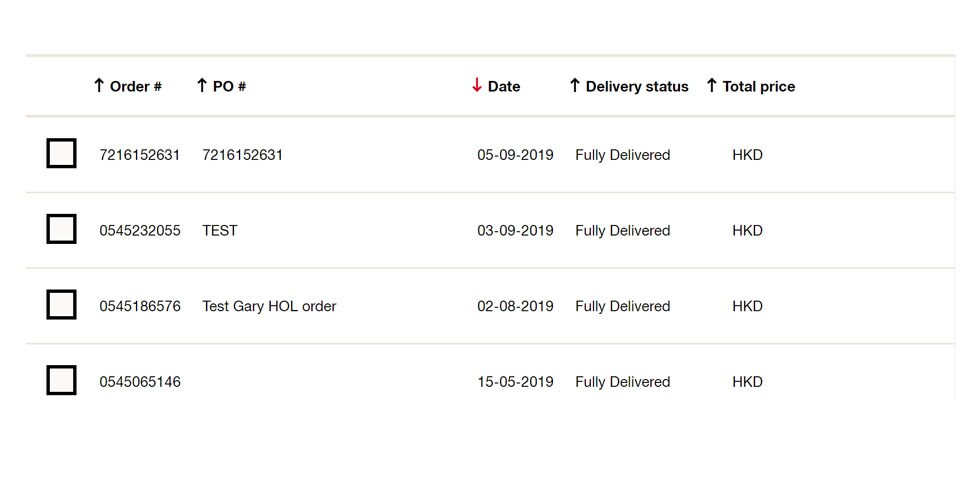 BUYING ITEMS YOU PREVIOUSLY PURCHASED