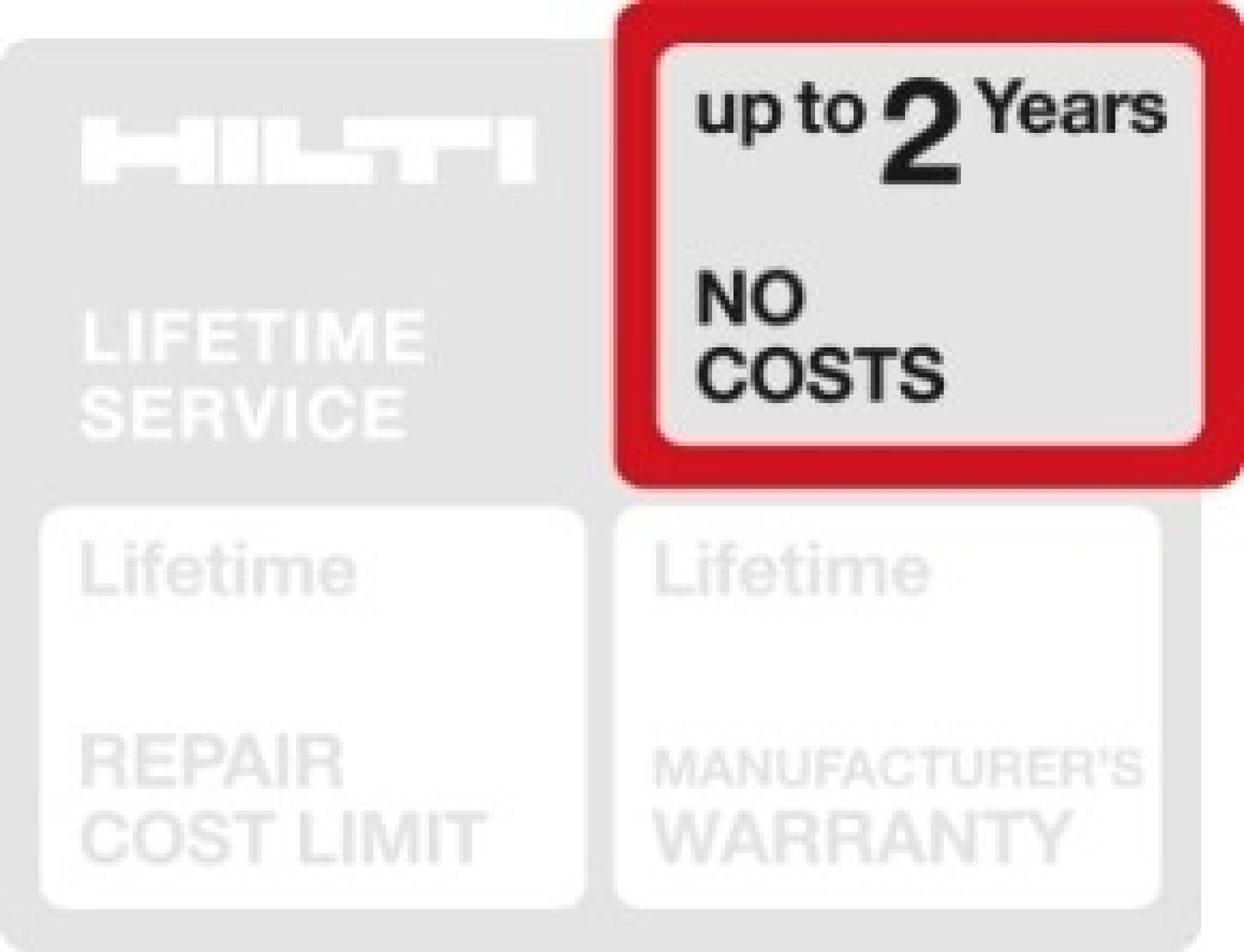 UP TO 2 EARS NO COST